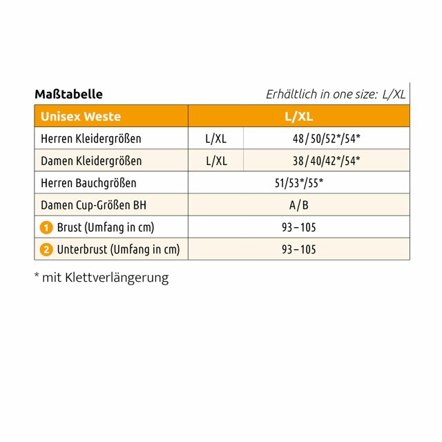 F&uuml;r die optimale Seitenlage! Spar-Set Nachtwaechter Schlafweste + Seitenschl&auml;fer/CPAP-Kissen LINA