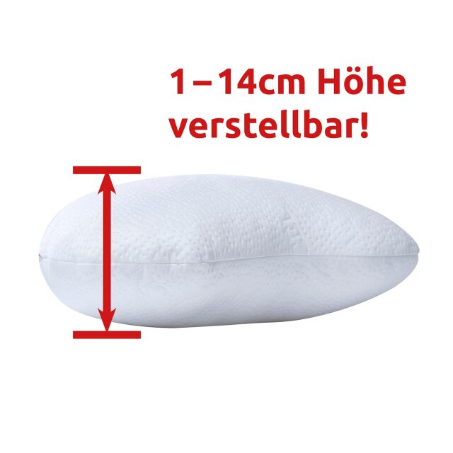 Das optimale Anti-Schnarch-Set gegen R&uuml;ckenlage! Spar-Set Nachtwaechter Schlafweste + Seitenschl&auml;fer/CPAP-Kissen LINA + 2x Kissen-Bezug in wei&szlig;