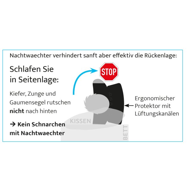 Nachtwaechter Anti-Schnarch Weste 2.0 + Zubeh&ouml;r XL/XXL + Klettverl&auml;ngerung und Reisetasche